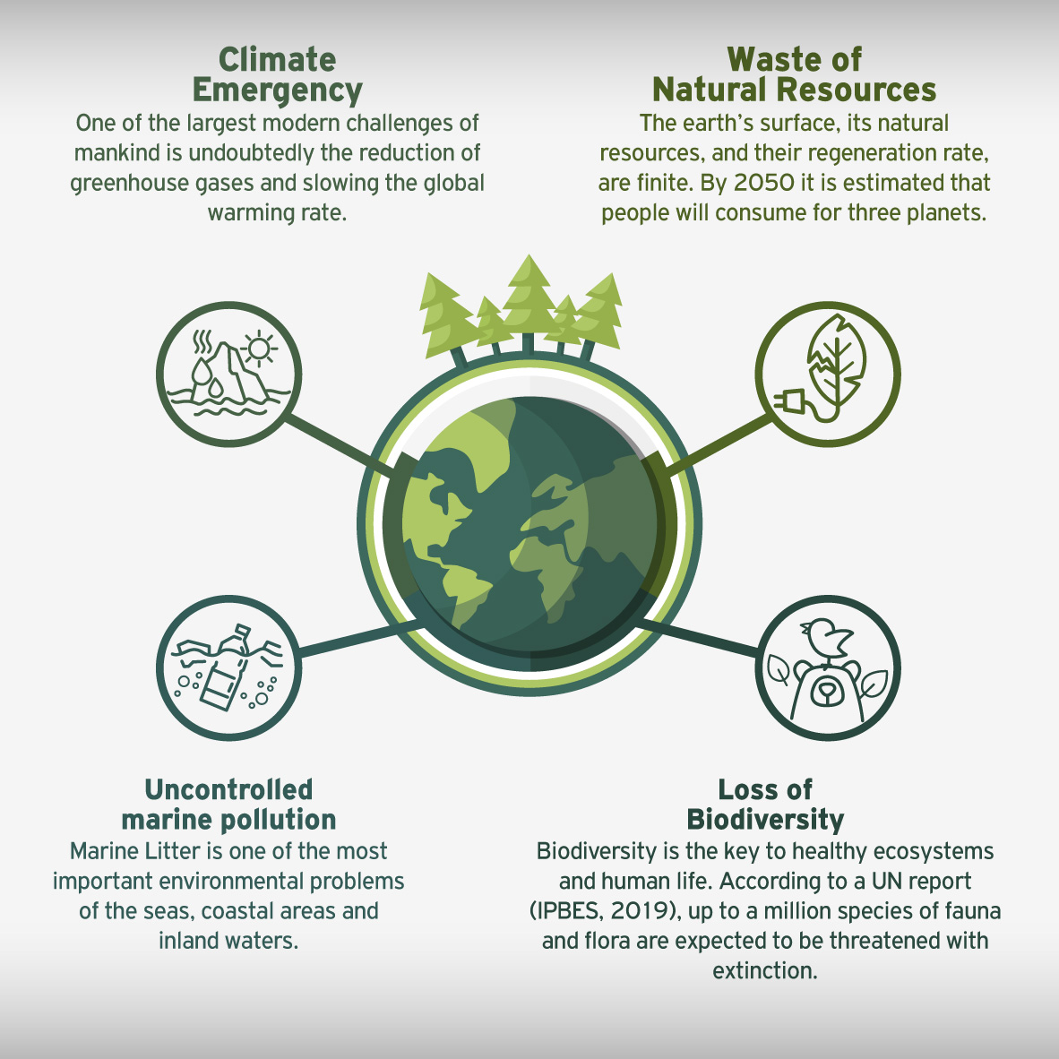 philippine-environmental-laws-affecting-hospitality-tourism-essay